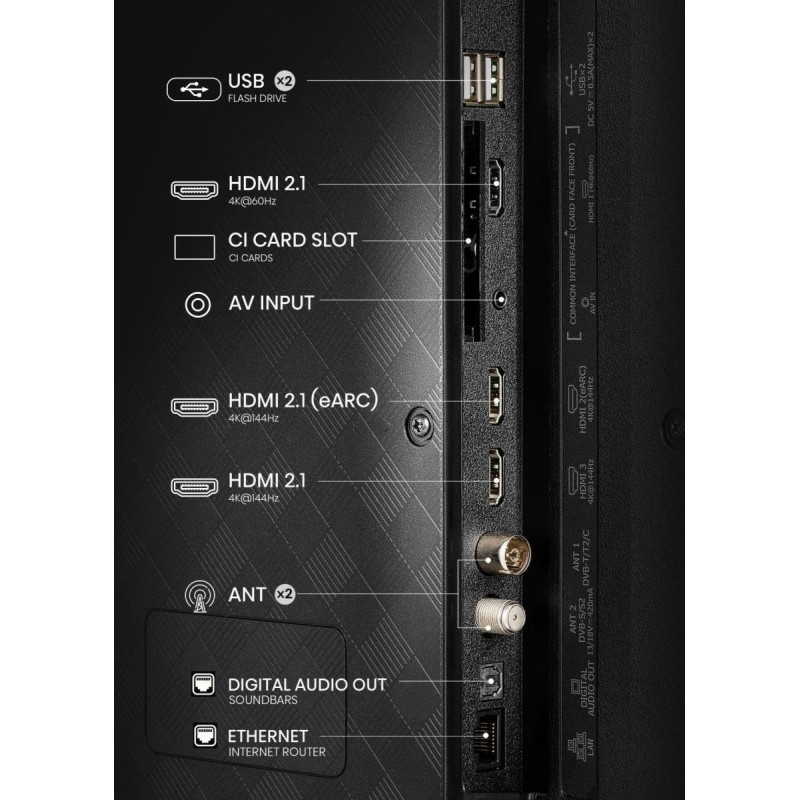 Hisense Telewizor Hisense 55E77Q PRO 139,7 cm (55