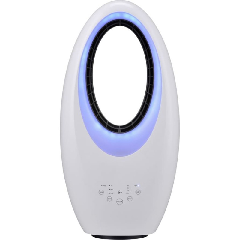 Guzzanti GZ-1408