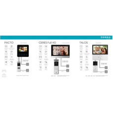 Orno Tablica ekspozycyjna -wideodomofony, 133x50cm