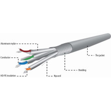 Cablexpert CAT6A SSTP LSZH LAN cable, solid, 305 m - SPC-6A-LSZHCU-SO