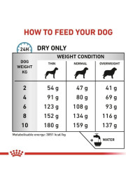 Royal Canin VHN Anallergenic Small Dogs - dry food for adult dogs - 3 kg