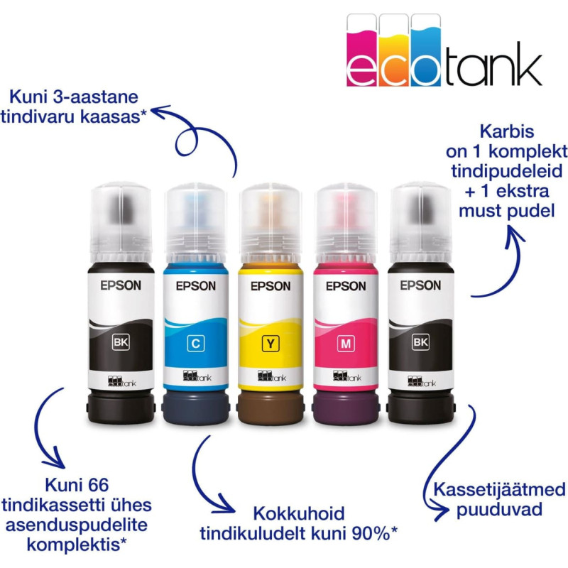 Epson EcoTank L1270 WiFi - A4 printer with Wi-Fi and continuous ink supply