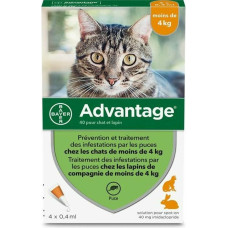 Advantage Anti-parasites Advantage