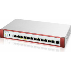 Zyxel Firewall ZyXEL USGFLEX500H-EU0102F USB 2.0 RJ45