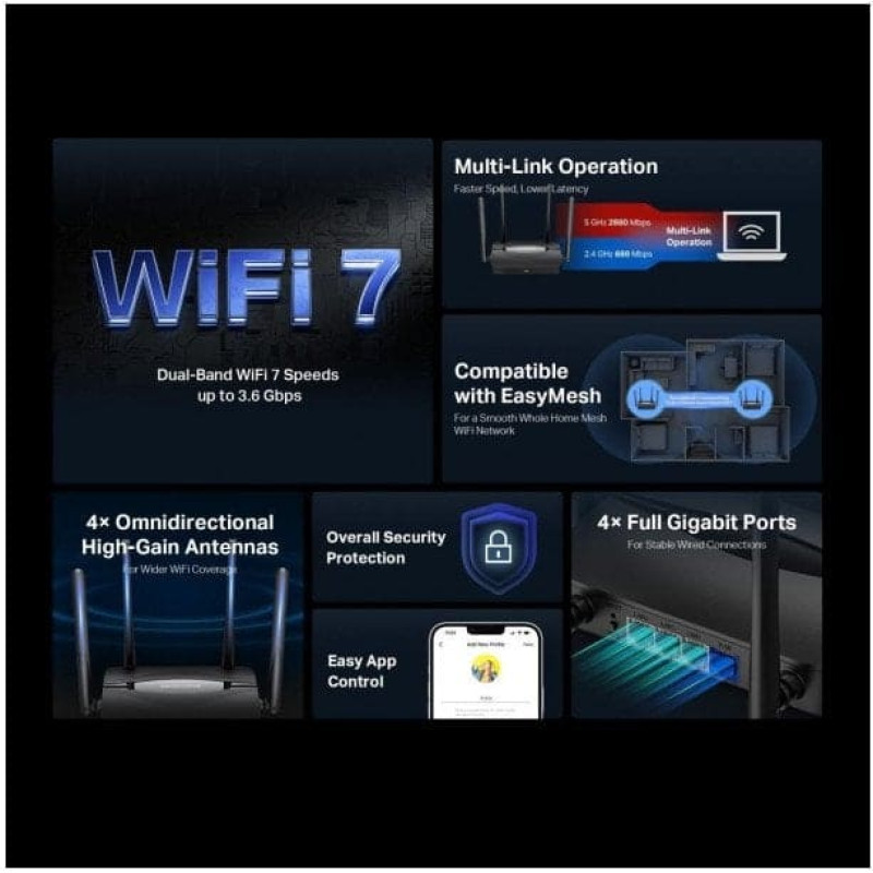 Mercusys MR25BE EasyMesh WiFi7 router (BE3600, 2,4GHz/5GHz,1xGbEWAN,3xGbELAN)