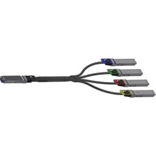 Noname Active copper split cable IB twin port