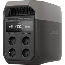 Ecoflow Delta 3 1024 Wh