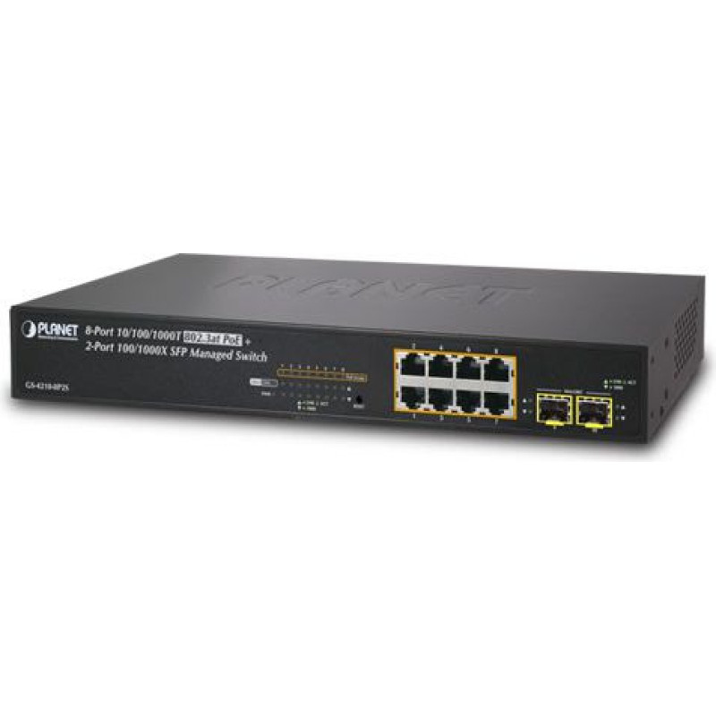 Planet Switch Planet GS-4210-8P2S