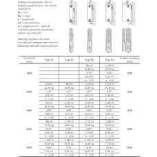 Stelrad Grzejnik NOVELLO typ 22 600x600mm 1039W